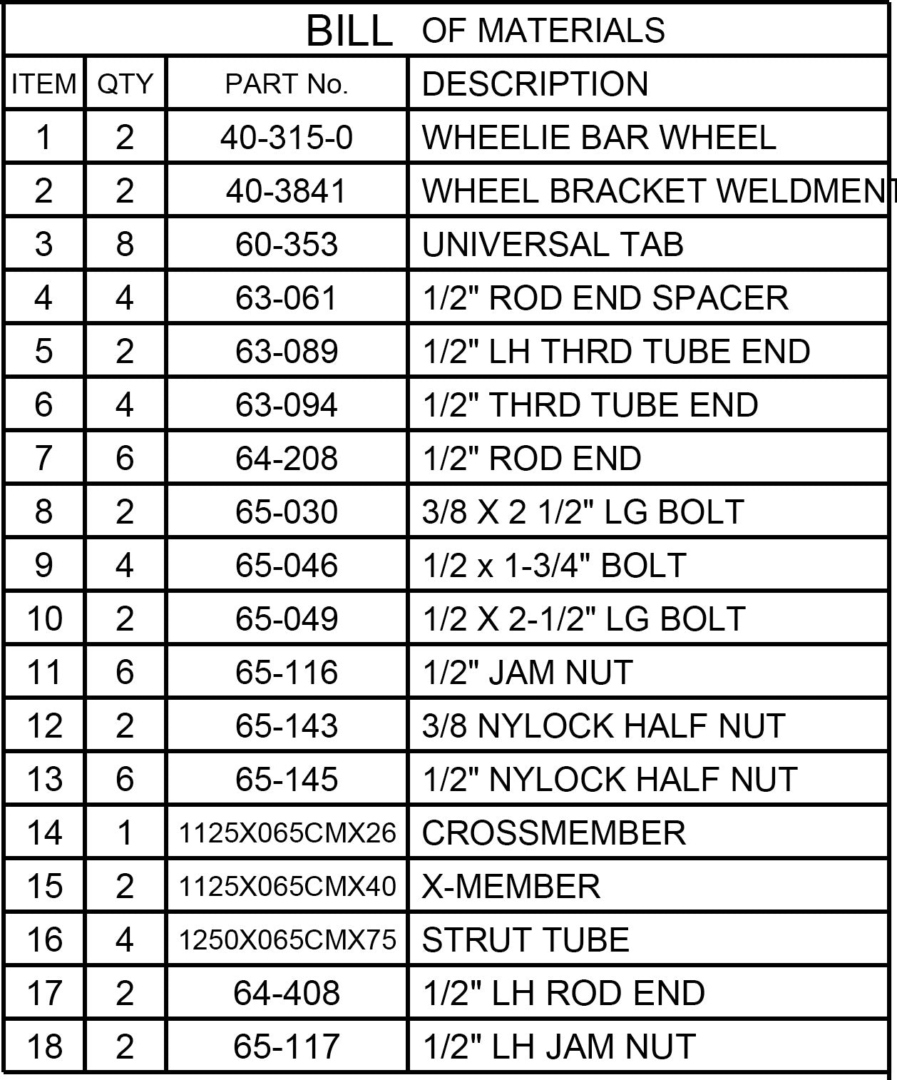 85" Wheelie Bar Kit With Quick Adjustments, Unwelded