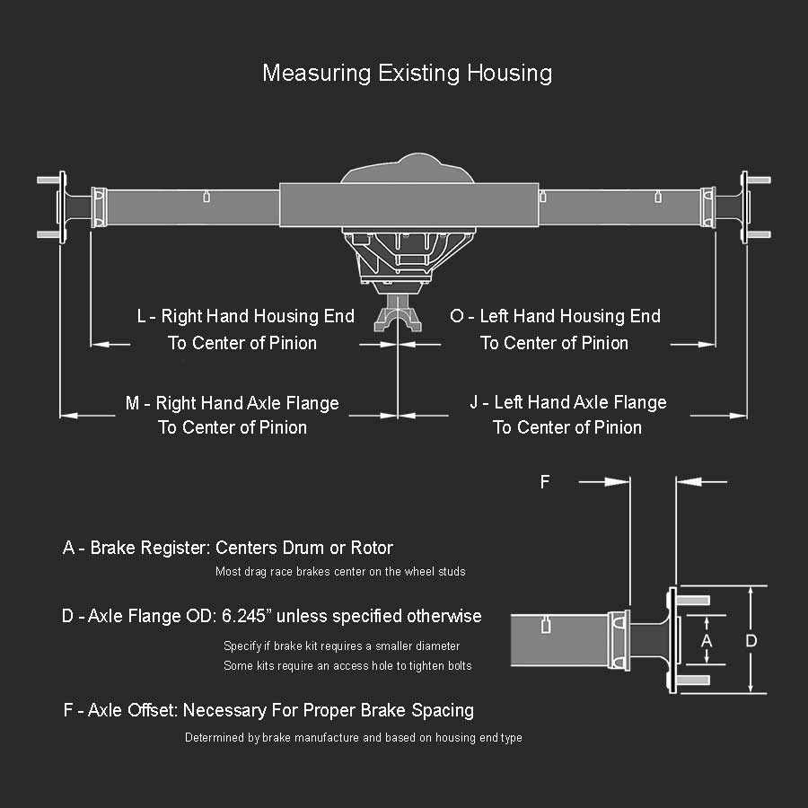 Strange Pro Race Axle Package 28, 30, 31, 33 or 35 Spline Axles Axle Bearings & 5/8? Stud Kit