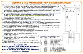 Brake Line Plumbing Kit for Doorslammers
