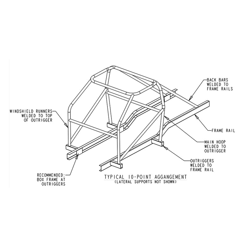 Roll Cages & Roll Bars