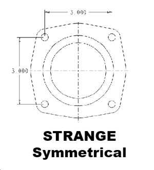 Strange Symmetrical Housing Ends