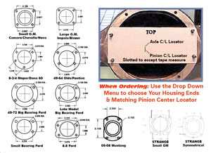 Housing Ends With Pinion Locator