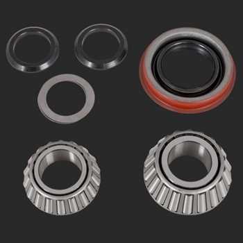 Pinion Bearing Kit For N1914 & N1915 Pinion Supports